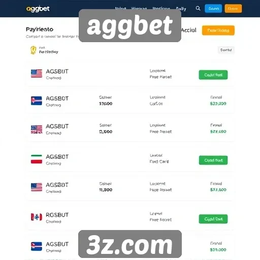 Comparação das opções de pagamento no aggbet